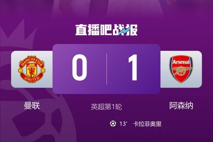 摩根吐槽：都在说曼联“积极”方面，那我说个消极的——他们输了